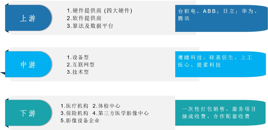 人工智能视觉重塑系统,人工智能ai视觉讲座