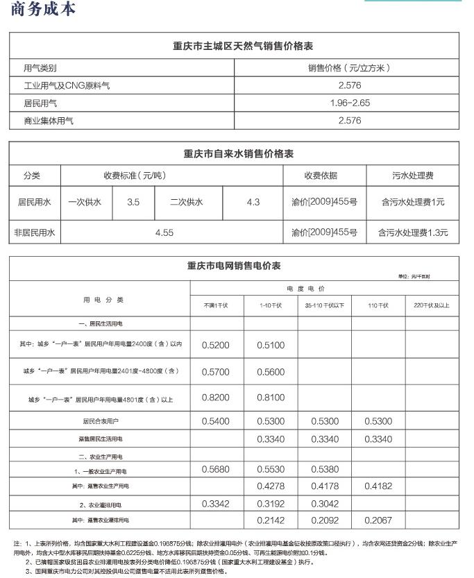 沙坪坝文旅,重庆沙坪坝融创文旅城最新进展