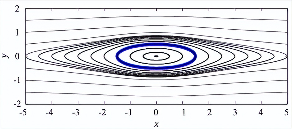 量子光子怎么形成的,光子的本质是什么