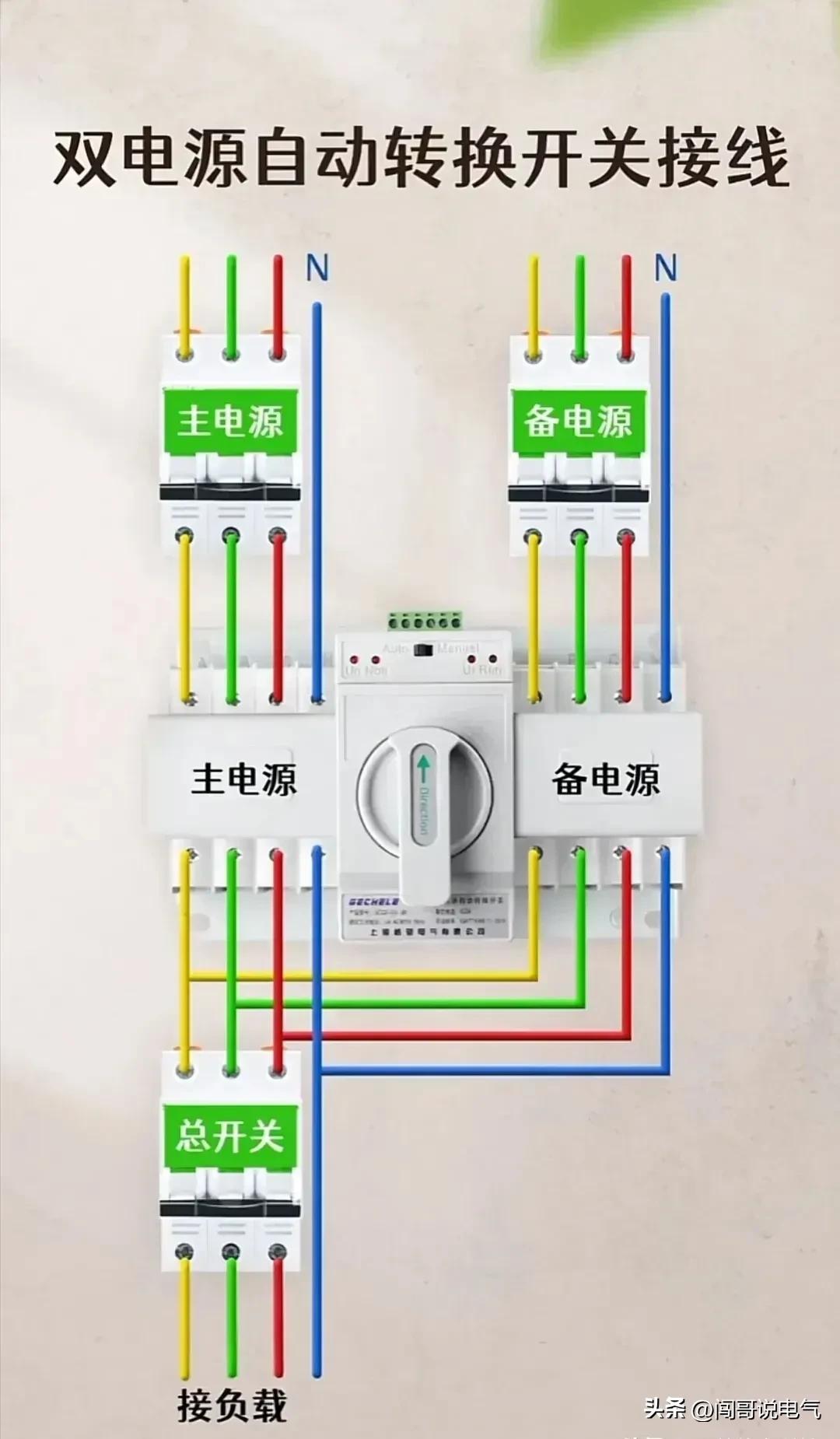 电工电气基础知识大全,老电工总结的电气基础知识