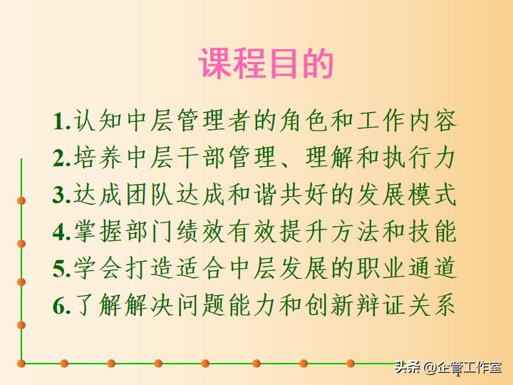 中层管理人员综合能力提升培训,中层干部七种能力提升培训方案