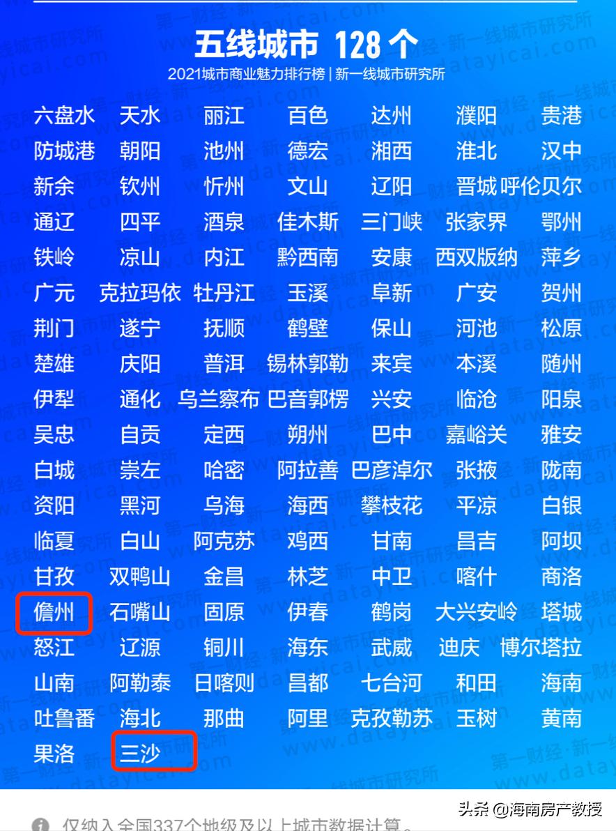 海南哪个区不值得买,关于海南岛买房的骗局你知道吗