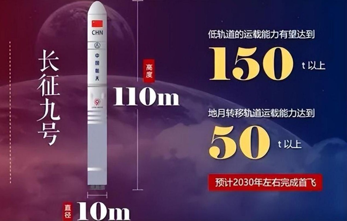 中国刚准备载人登月,美国立法要求勿动登月遗址,听还是不听?