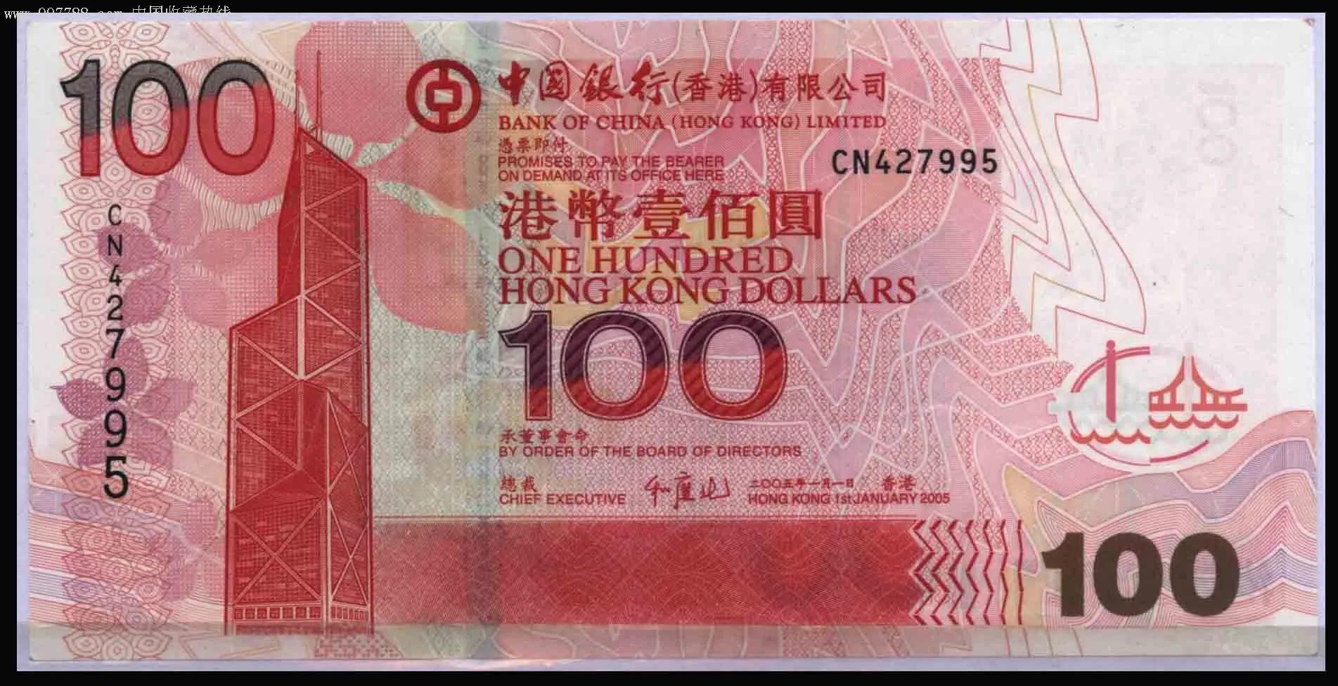 世界上的各种货币,世界上的所有的货币和人民币