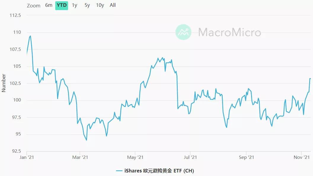 贵金属交易者顺势而为,贵金属周一几点交易