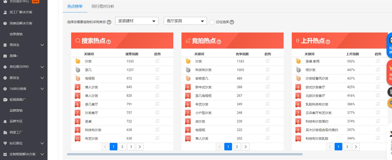 1688成交关键词怎么找,1688产品推广挂关键词