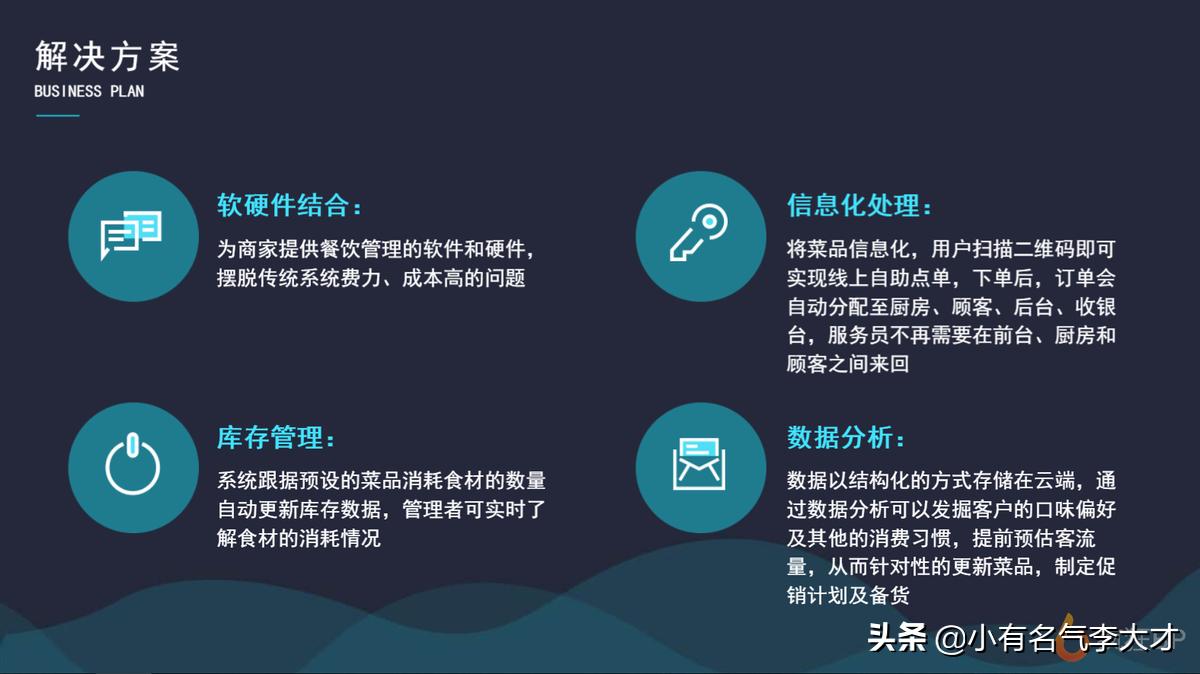 餐饮门店管理计划书,餐饮业商业计划书论文