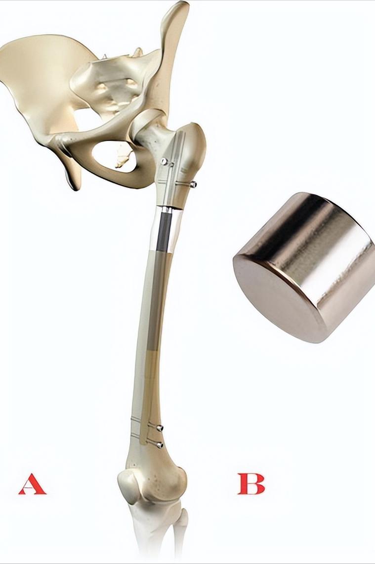 增高思路,增高步法