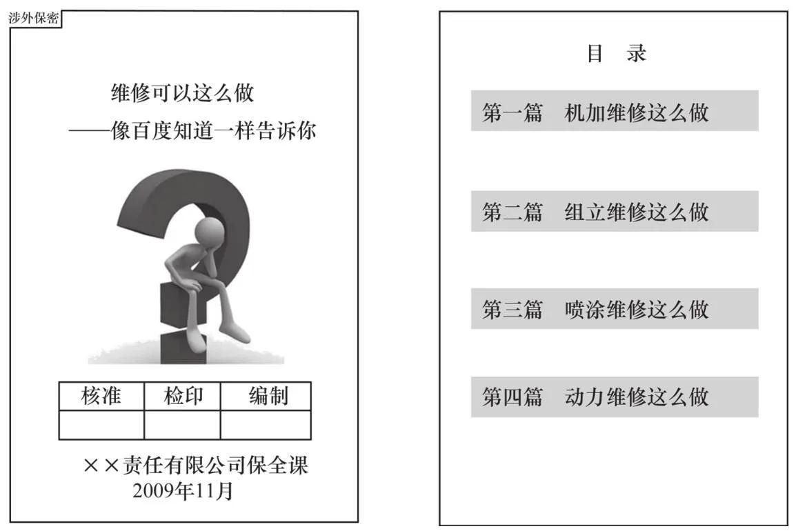 设备故障诊断的基本方法,设备故障诊断分析处理流程