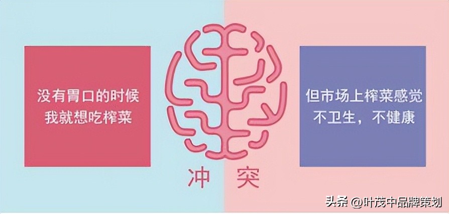 品牌识别和品牌符号的关系,品牌独有的标志是什么样的