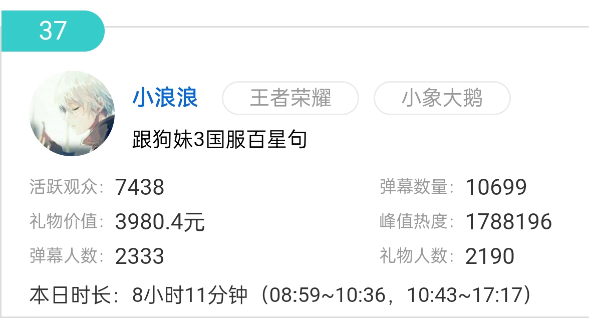 小浪浪排位全局,小浪在无锡最新视频