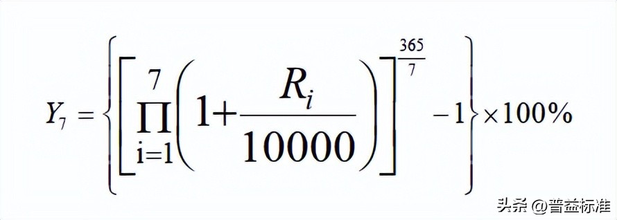现金管理类收益形式,为什么近期现金管理类产品收益好