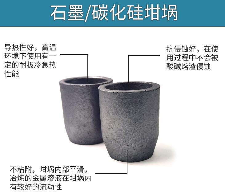 用坩埚熔化铁水,熔铁坩埚是什么材料制成的