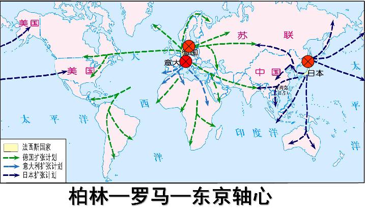 二战的法西斯主义,法西斯主义和二战