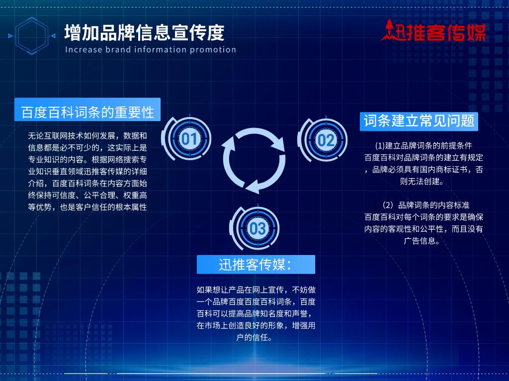 品牌创建百度百科的必要性，增加品牌信息宣传度