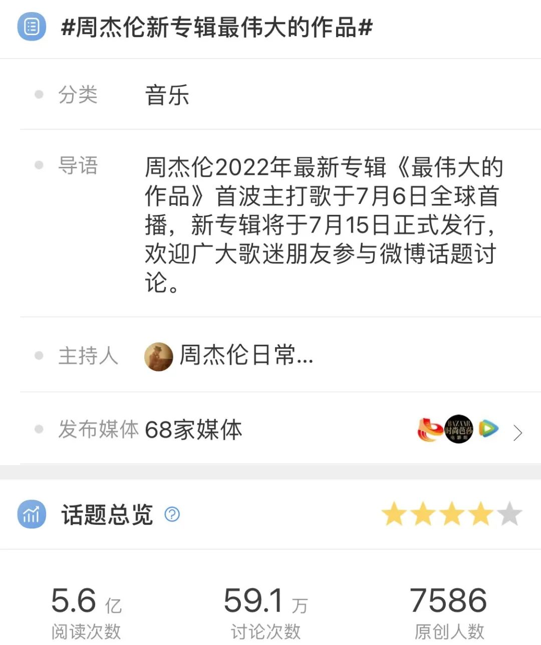 新专辑预售量,周杰伦蔡徐坤粉丝流量大战