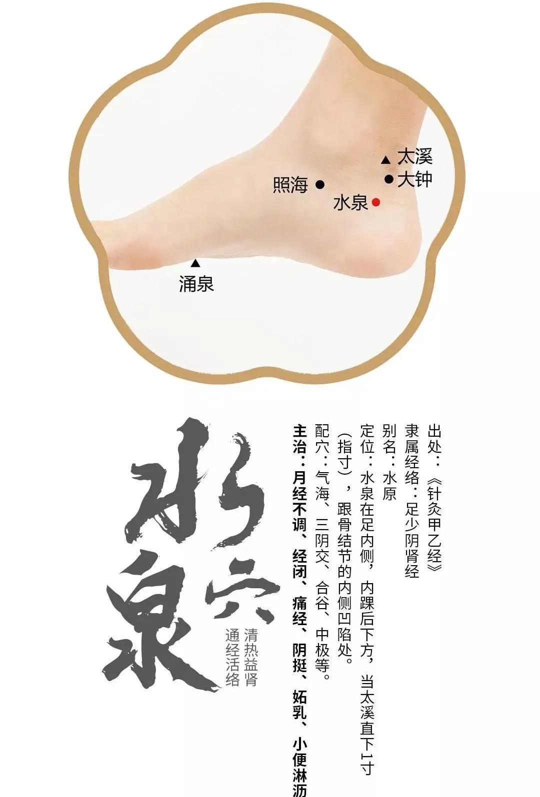 痛经一分钟止疼穴位合谷穴,神奇止痛穴位