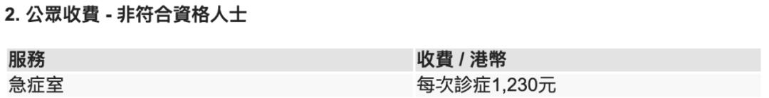 聊聊香港规划,香港免费医疗要排队吗
