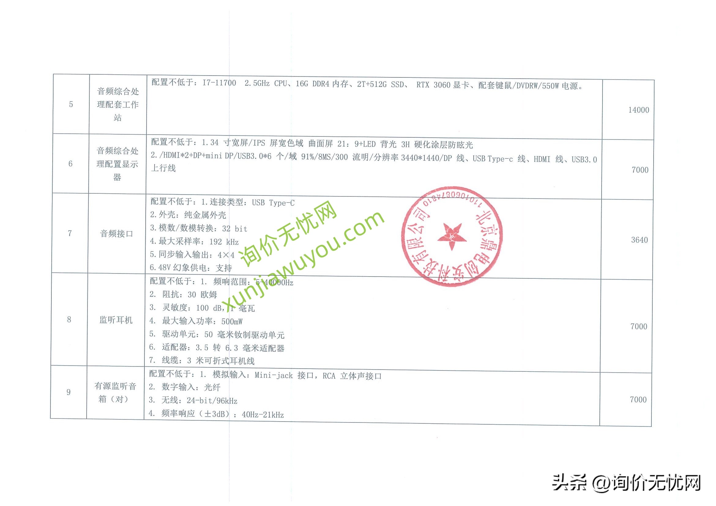 肇庆人造草坪足球场报价单,潮州人造草坪足球场报价单