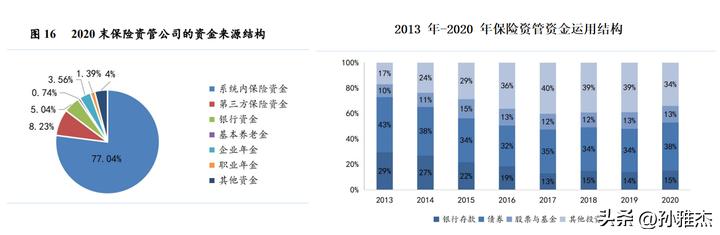 中意一生挚爱终身寿险分红型咋样,中意人寿一生中意分红实现率