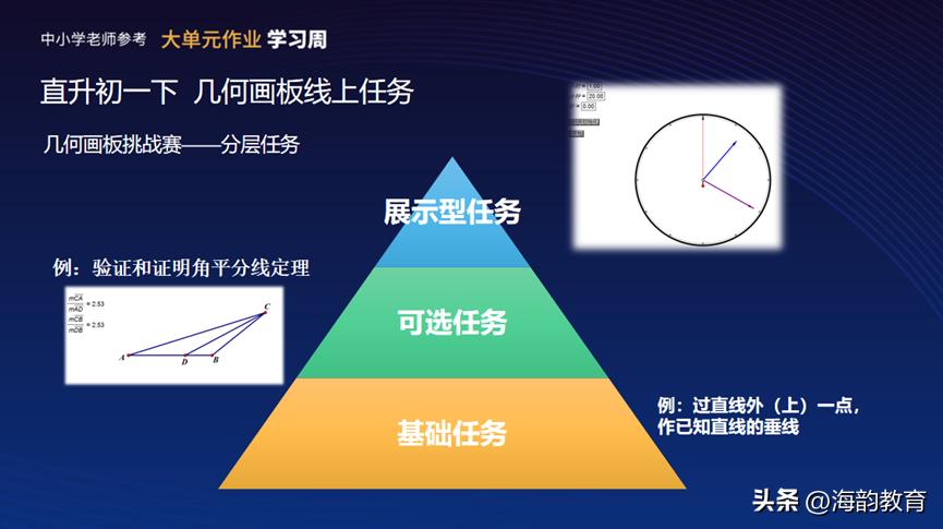 认识图形一年级上册数学海韵教育,海韵教育高一数学上人教a版视频