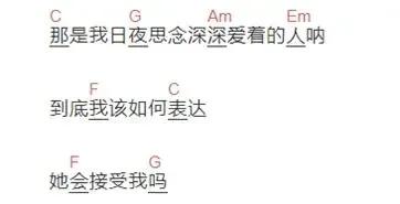 吉他演奏怎么记谱,吉他入门教学快速记谱视频