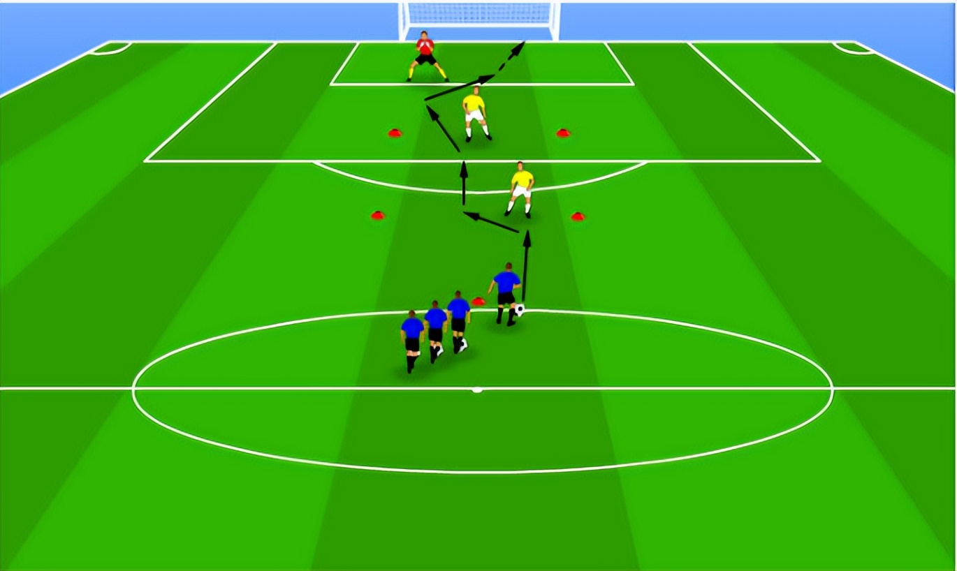 王之者足球培训中心罗湖区,王之者足球培训