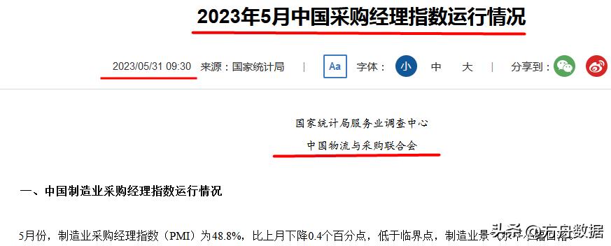 统计局pmi反弹,pmi国家统计局