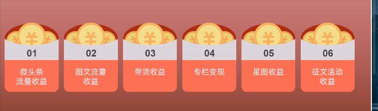 头条号和百家号哪个赚钱,超全头条号变现方式总结