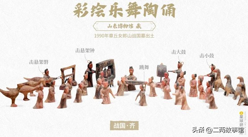 中国传统服饰的演变科普,中国服饰从古至今的演变过程