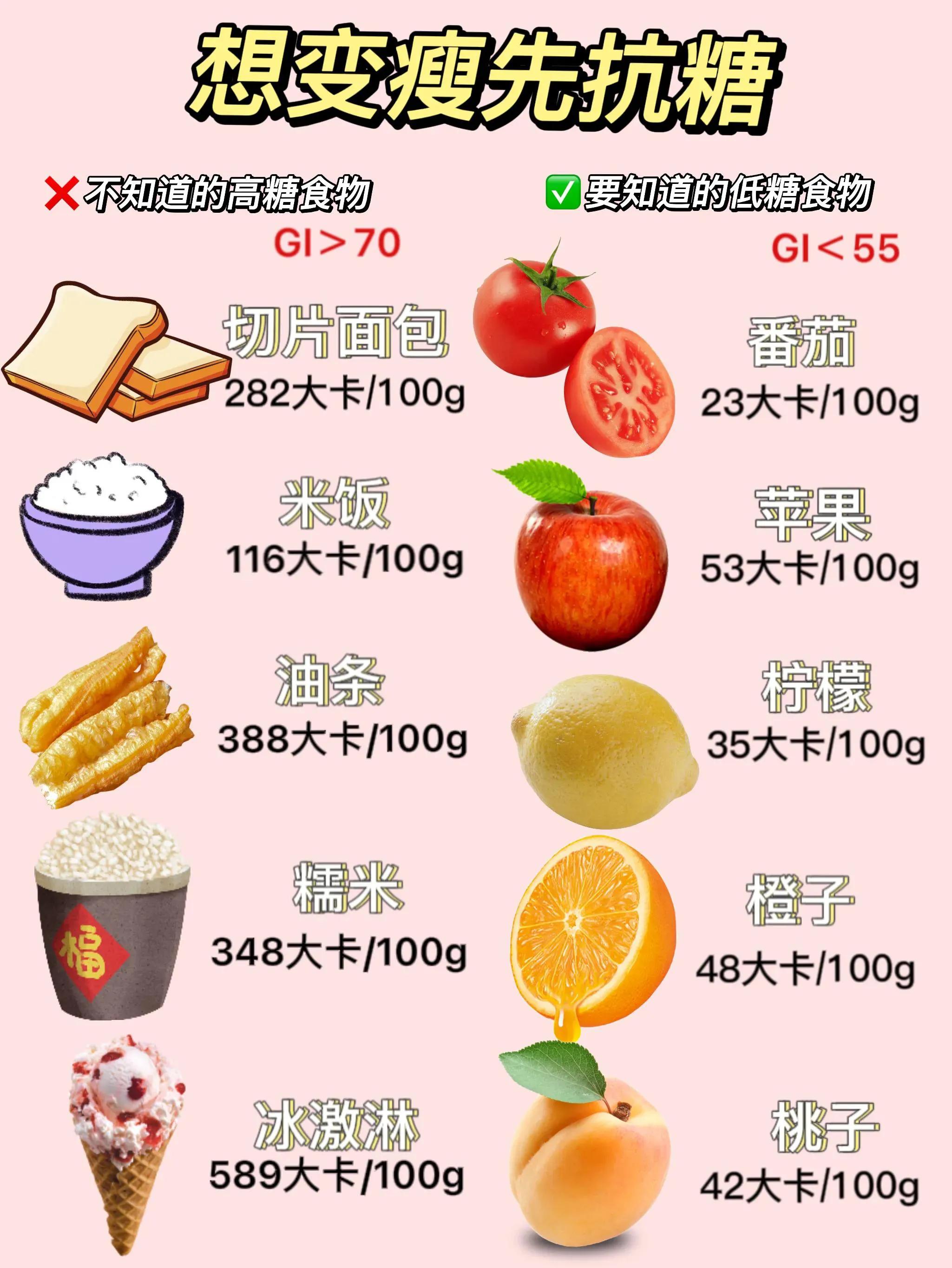 瘦腿瘦肚子的最快方法,50岁瘦肚子最快方法