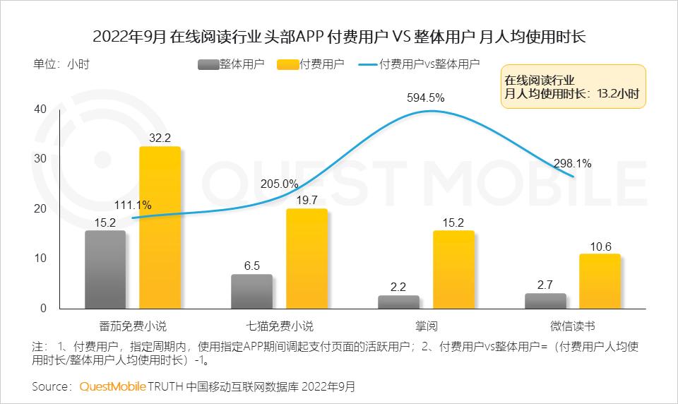 互联网激发线下商业消费潜力,互联网是如何改变人们的消费生活