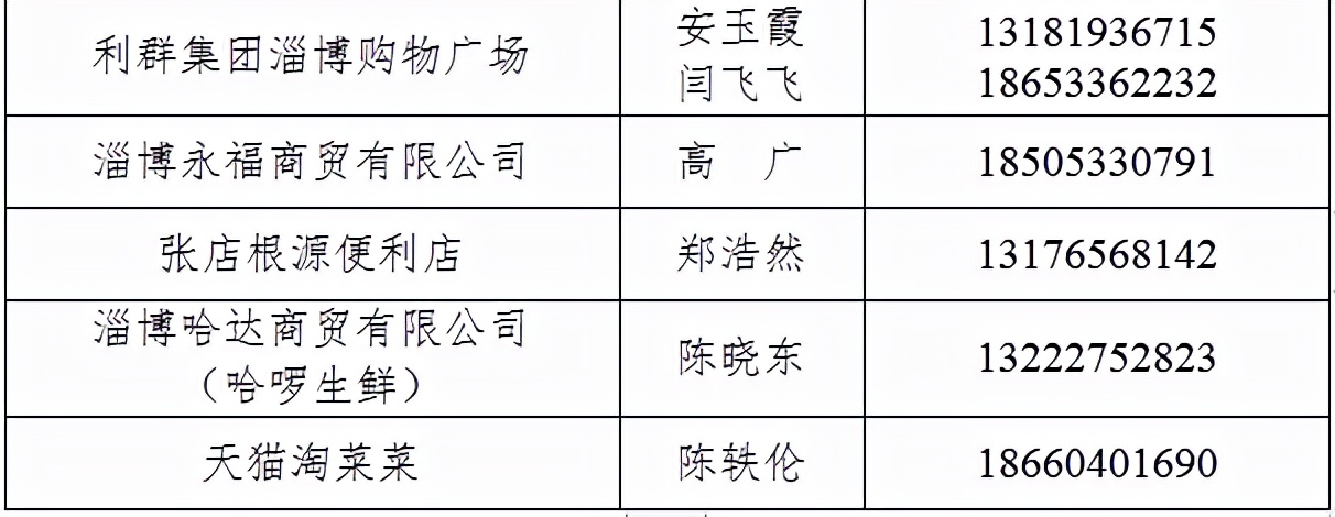 24小时服务！张店、周村、桓台、高新区……都公布了