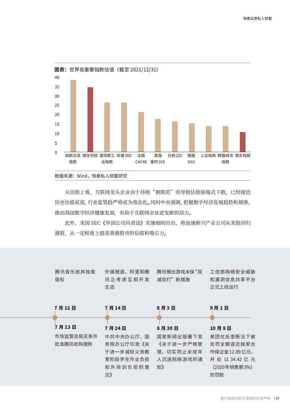 2022股票投资案例分析报告,2022年证券投资宏观经济形势分析