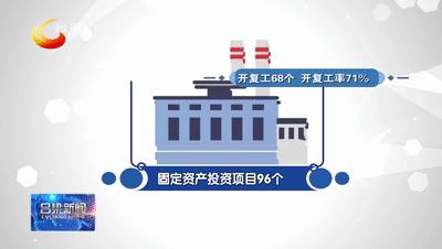 「稳经济促发展·县市区长访谈」中阳：下好政策“先手棋”激发经济新动能