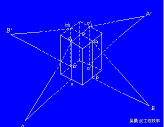 施工测量记录和测量复核记录,建筑施工测量技术重点