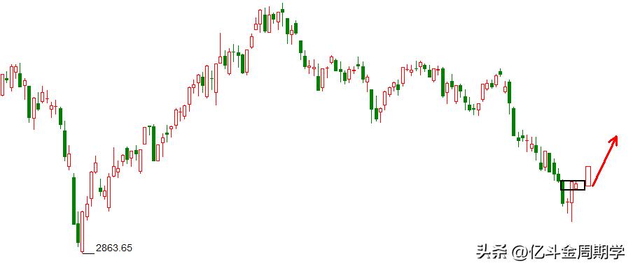 我听见中阳的脚步声