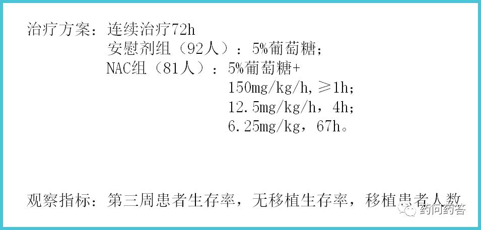乙酰半胱氨酸的保肝作用,乙酰半胱氨酸对肝脏有损害吗