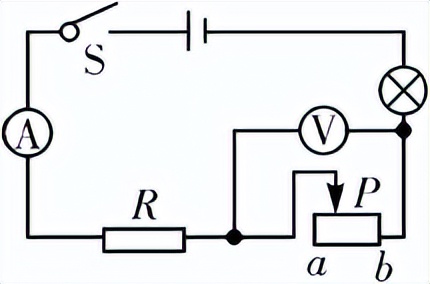 中考物理高频考点,初中物理声光热力电知识归纳