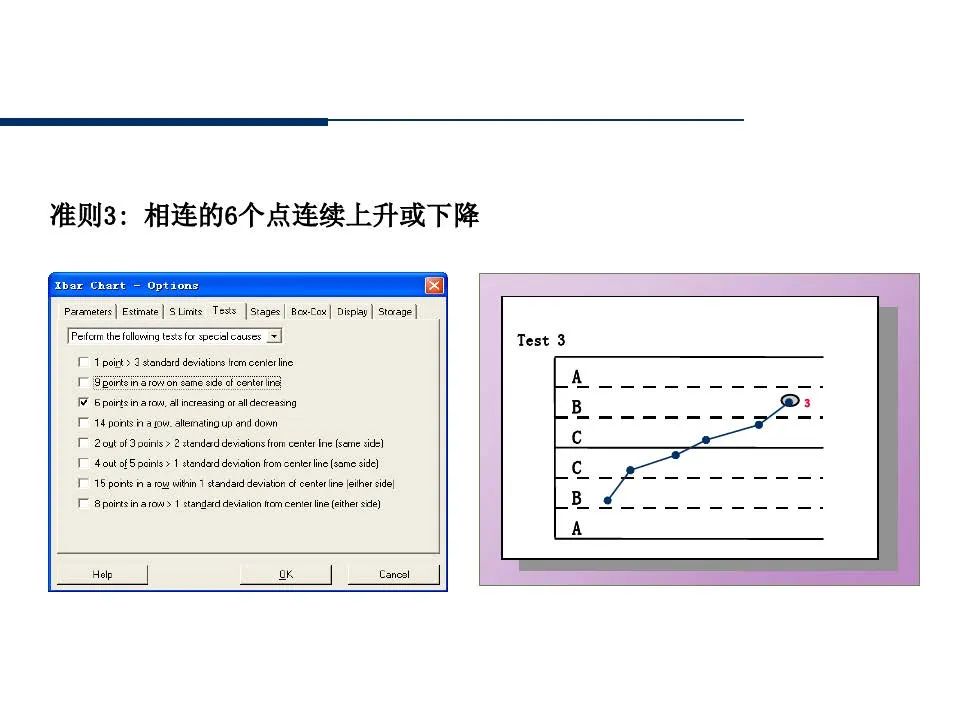 供应商管理培训课件ppt仅供参考,供应商质量管理高级研修ppt