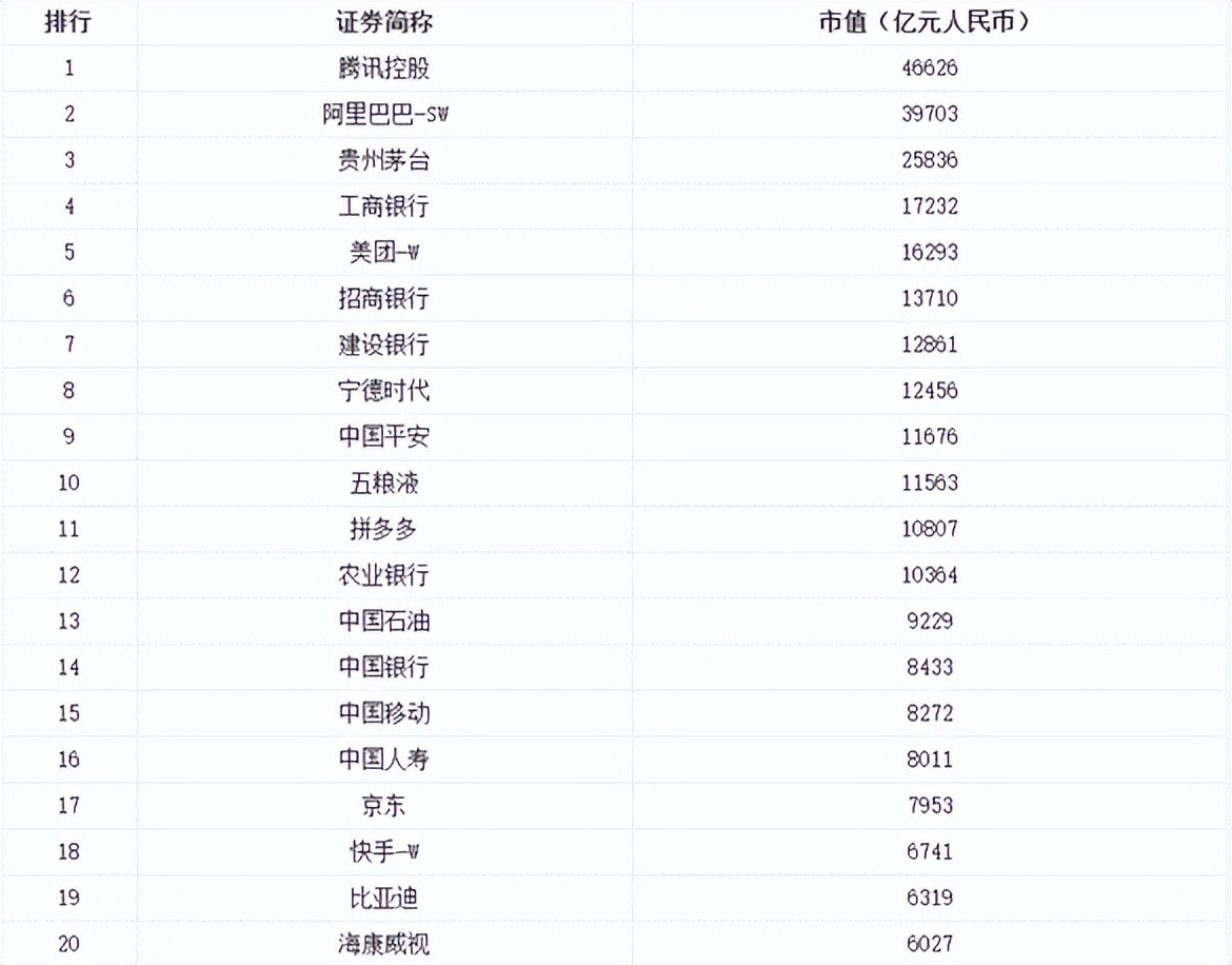 股市有风险,投资...到底在投什么?