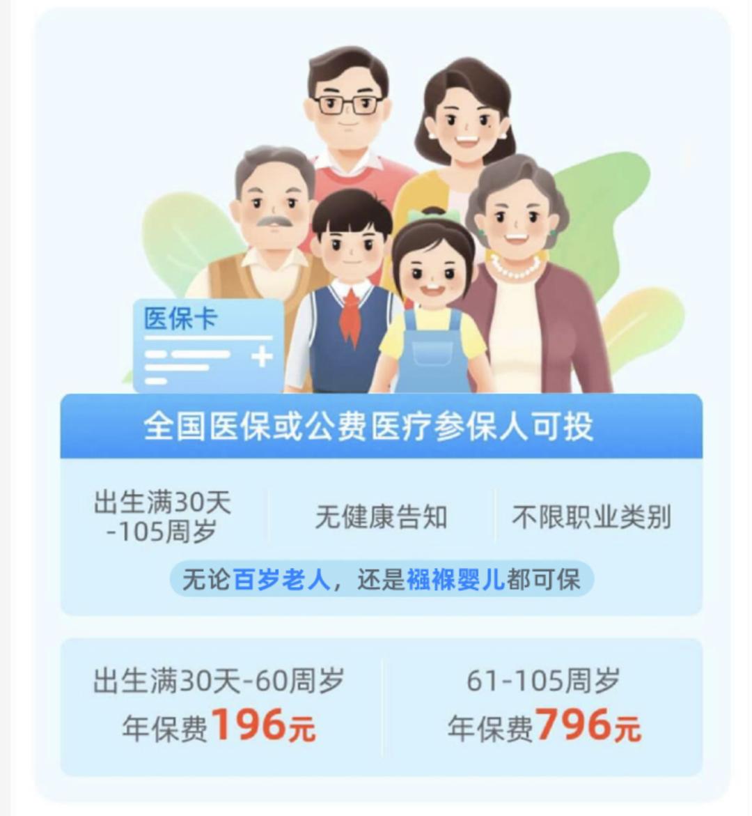 无需体检的保险,无需体检大病医疗保险