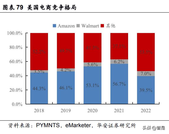 拼多多如何发展核心竞争力,拼多多的社交电商之路案例分析