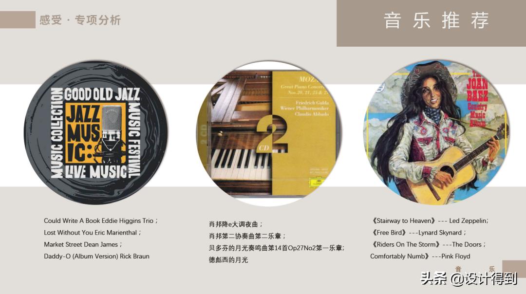 零基础培训软装室内设计,零基础学软装设计费用