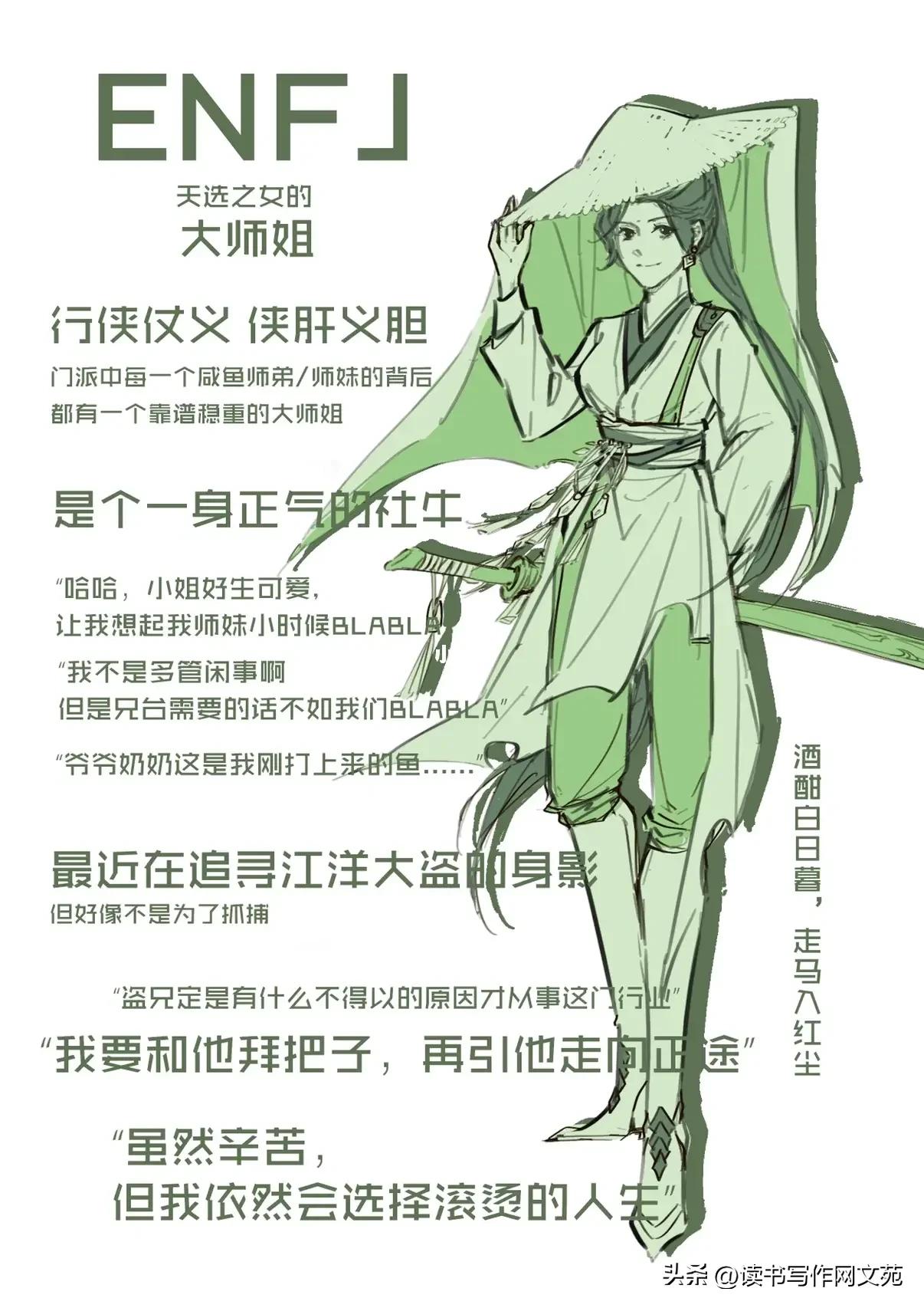 全文最全的MBTI测试解说，如何运用于网文小说的人物塑造【人设】