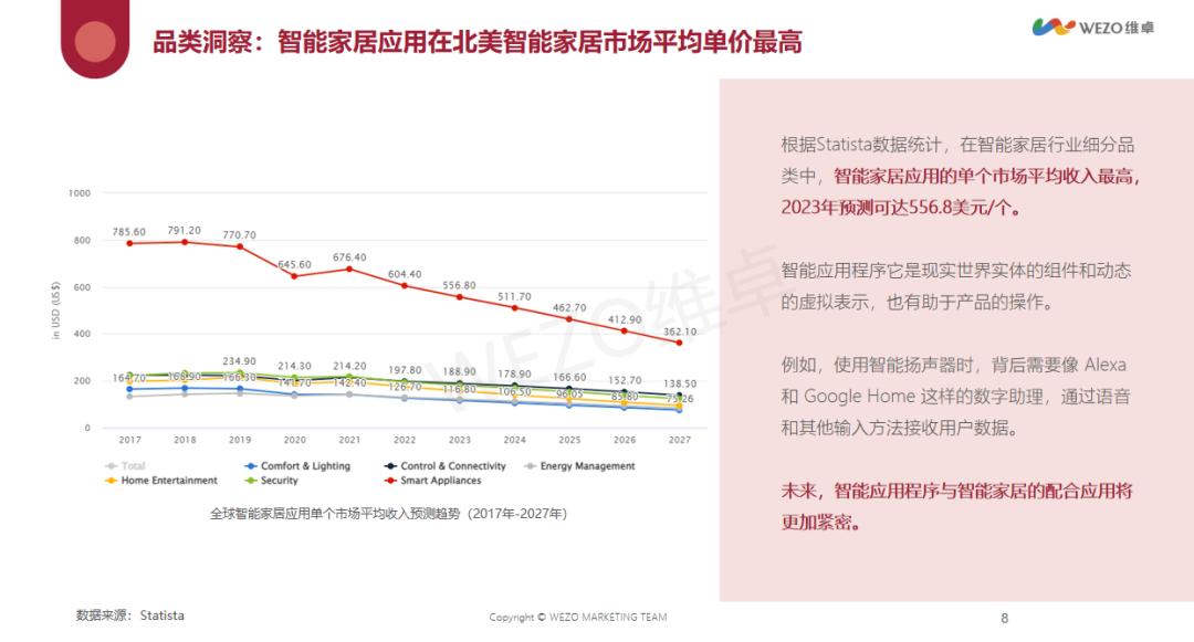 出海2年26w有没有套路,出海二年赚三十万