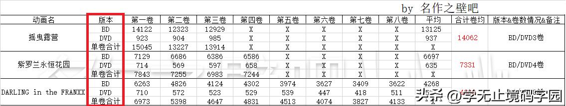 科幻小说可以网文投稿,女性向小说网站