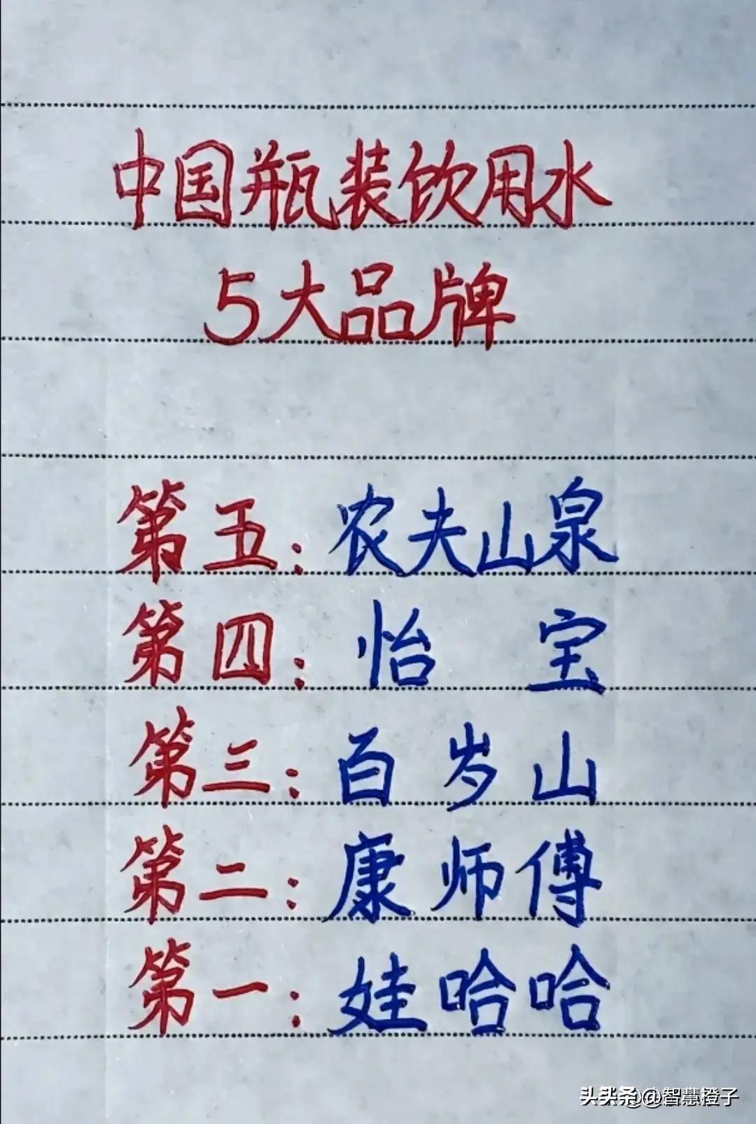 瓶装饮用水哪个牌子好,瓶装矿泉水哪个品牌最好