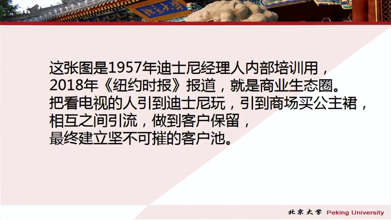 如何使用ChatGPT做营销PPT课件