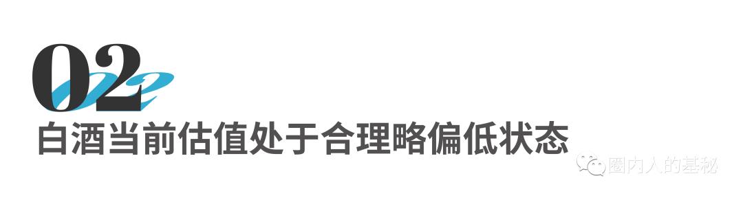 白酒基金下跌30%还会回本吗,白酒基金暴跌还能继续持有吗